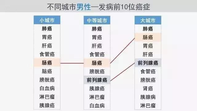 新風(fēng)系統(tǒng)廠家